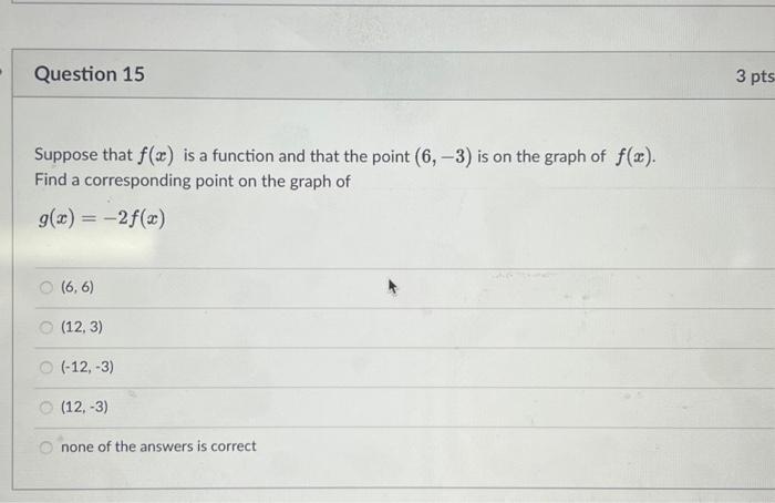 Solved Suppose that f(x) is a function and that the point | Chegg.com