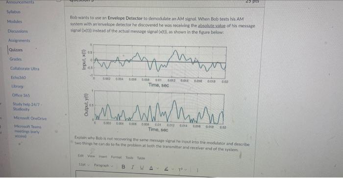 Solved Bob Wants To Use An Envelope Detector To Demodulate | Chegg.com