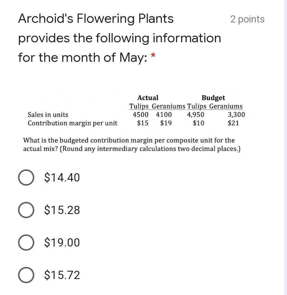 solved-2-points-archoid-s-flowering-plants-provides-the-chegg