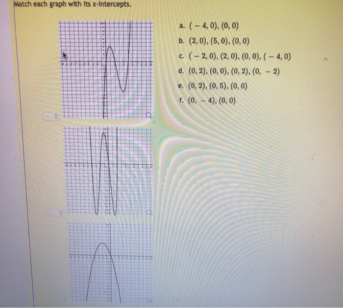 Solved Question 10 Points possible: 1. This is attempt 1 of | Chegg.com