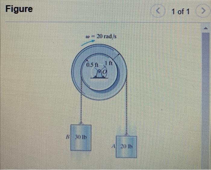 Solved Determine The Kinetic Energy Of The System. Assume | Chegg.com