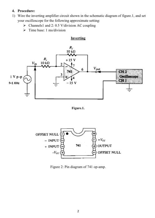 inverting and non inverting amplifier lab experiment