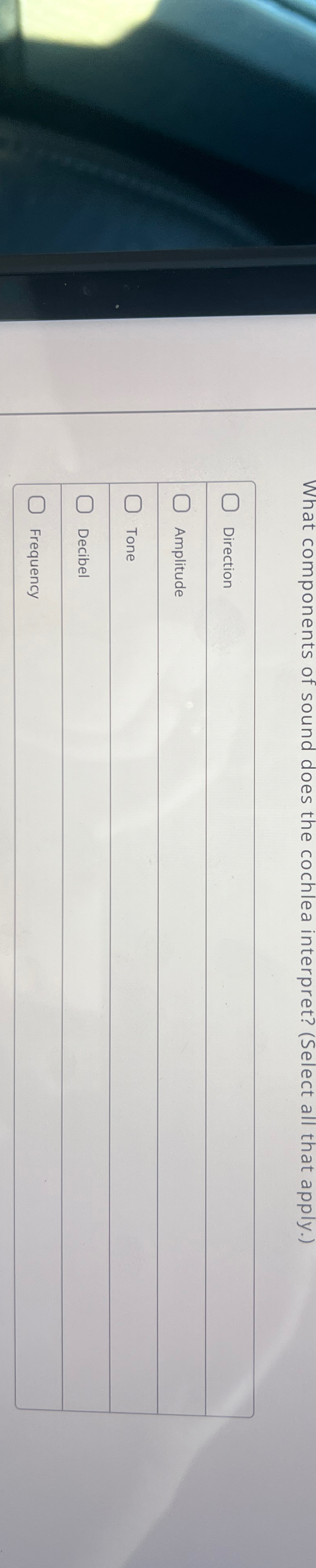 Solved What components of sound does the cochlea interpret?