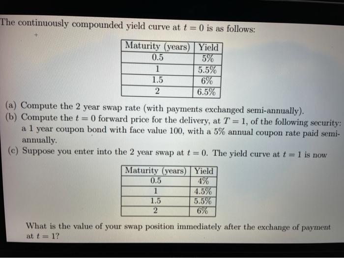 solved-the-continuously-compounded-yield-curve-at-t-0-is-chegg