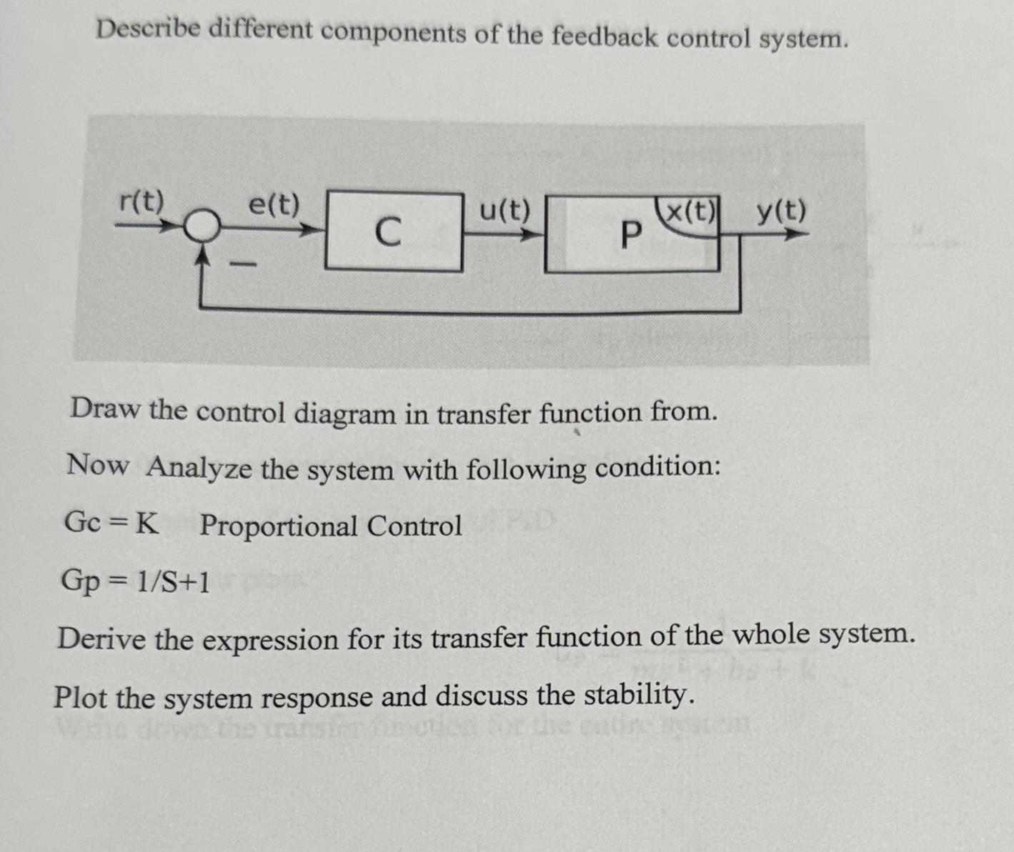 Solved Describe different components of the feedback control | Chegg.com