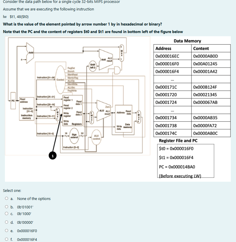 Solved Consider the data path below for a single cycle | Chegg.com