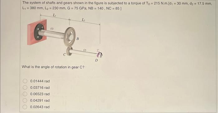 Solved The system of shafts and gears shown in the figure is | Chegg.com