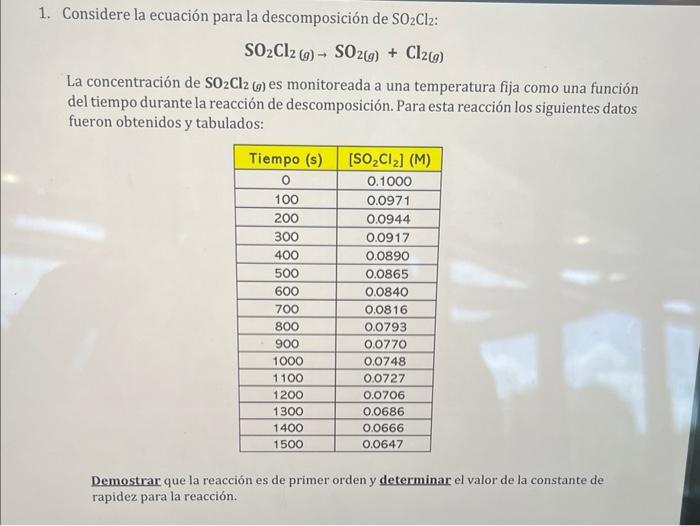 1. Considere la ecuación para la descomposición de \( \mathrm{SO}_{2} \mathrm{Cl}_{2} \) : \[ \mathrm{SO}_{2} \mathrm{Cl}_{2}