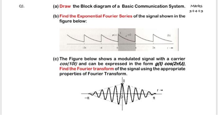 Solved Q1. 3+4+3 (a) Draw the Block diagram of a Basic | Chegg.com