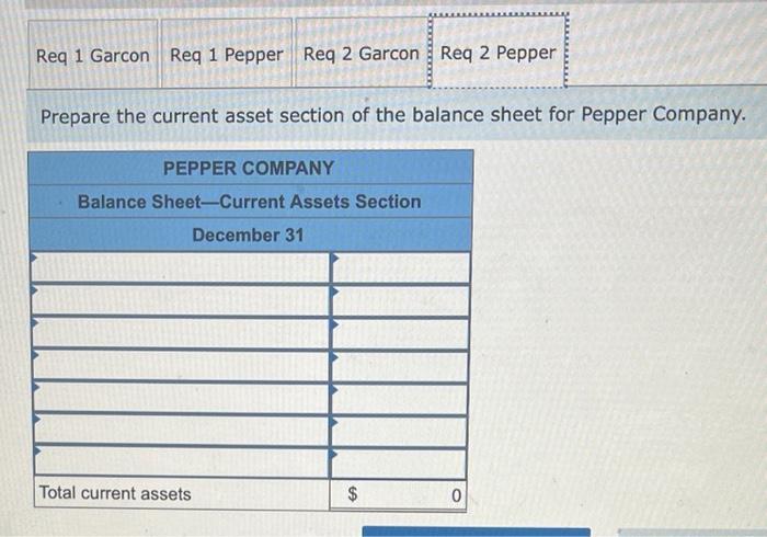 solved-the-following-data-is-provided-for-garcon-company-and-chegg