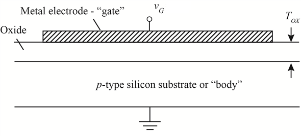 Solved: Chapter 4 Problem 1P Solution | Microelectronic Circuit Design ...