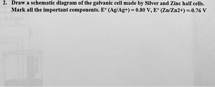 Solved 2. Draw a schematic diagram of the galvanic cell made | Chegg.com
