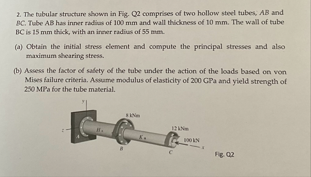 Solved The tubular structure shown in Fig. Q2 ﻿comprises of | Chegg.com