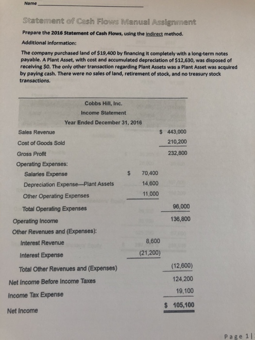 Cash Flow Assignment Solved Name Statement of Cash Flows Manual Assignment | Chegg.com