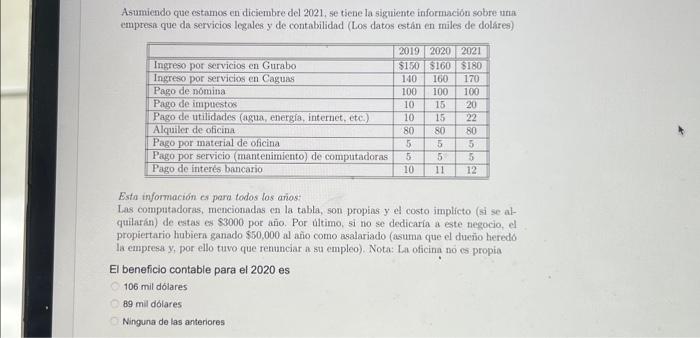 Asumiendo que estamos en diciembre del 2021, se tiene la siguiente información sobre una empresa que da servicios legales y d