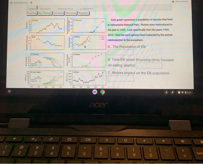 Solved Positive No Change Increase Decrease Negative Each | Chegg.com