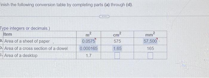 Solved Finish the following conversion table by completing