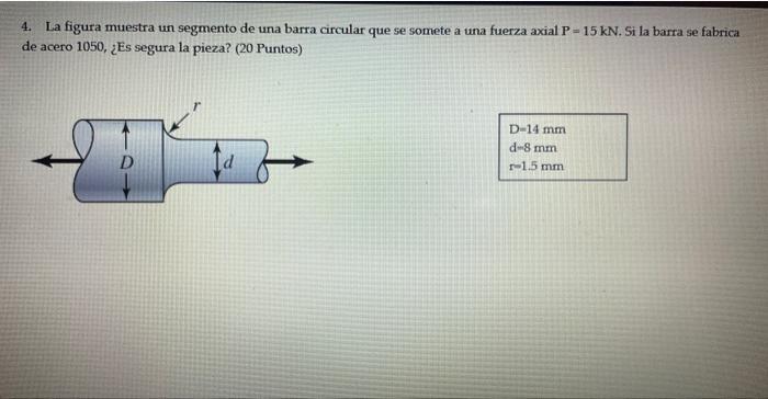 4. La figura muestra un segmento de una barra circular que se somete a una fuerza axial \( \mathrm{P}=15 \mathrm{kN} \). Si l