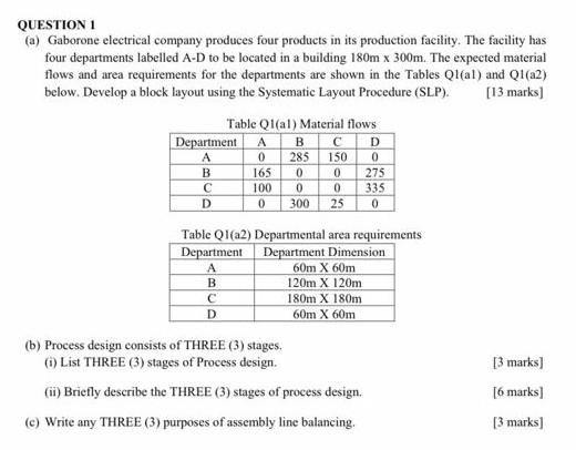 Solved QUESTION 1 (a) Gaborone electrical company produces | Chegg.com