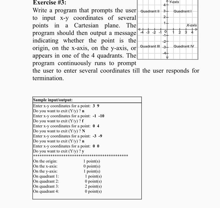 Solved 1 Y Axis 4 Quadrant 2 1 X Axls 3 4 Exercise Chegg Com