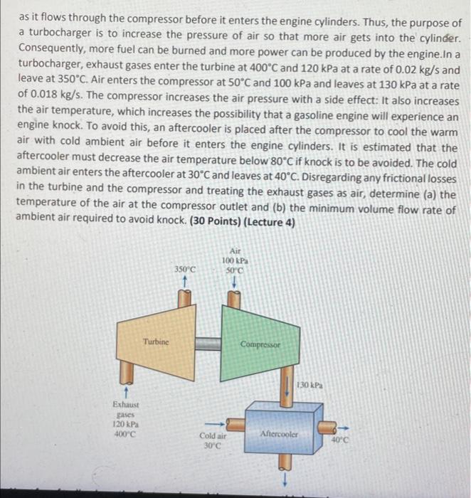Solved 6. The turbocharger of an internal combustion engine