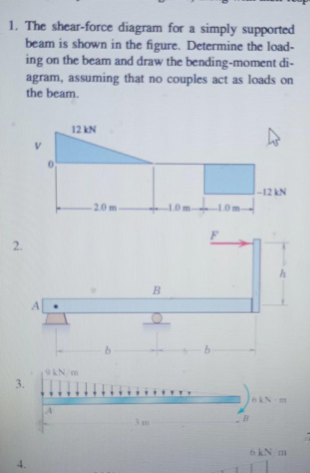 Solved question 3 to 5. For question 3 it's 9KN.m and 6KN.m | Chegg.com