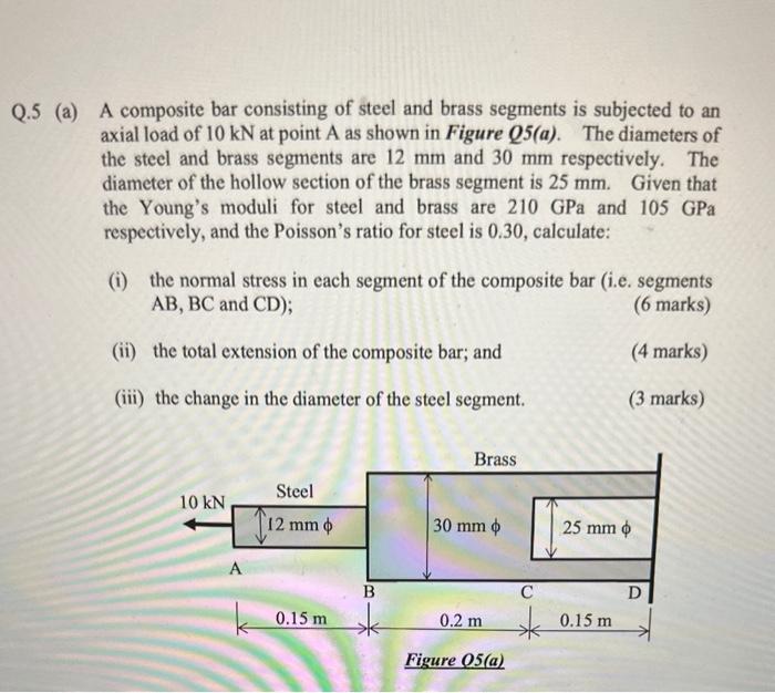 (a) A composite bar consisting of steel and brass segments is subjected to an axial load of \( 10 \mathrm{kN} \) at point \( 