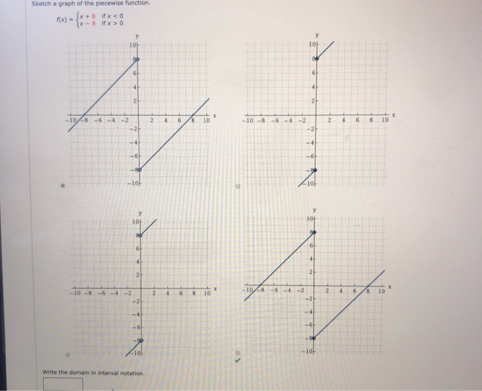 Solved For Fx X2 4x 5 Evaluate Fx2 Fx Simp