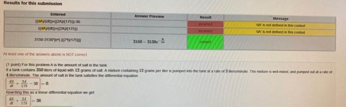 Solved Previous Problem Problem us Text Problem Results for | Chegg.com