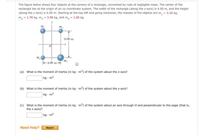 Solved The figure below shows four objects at the comers of | Chegg.com