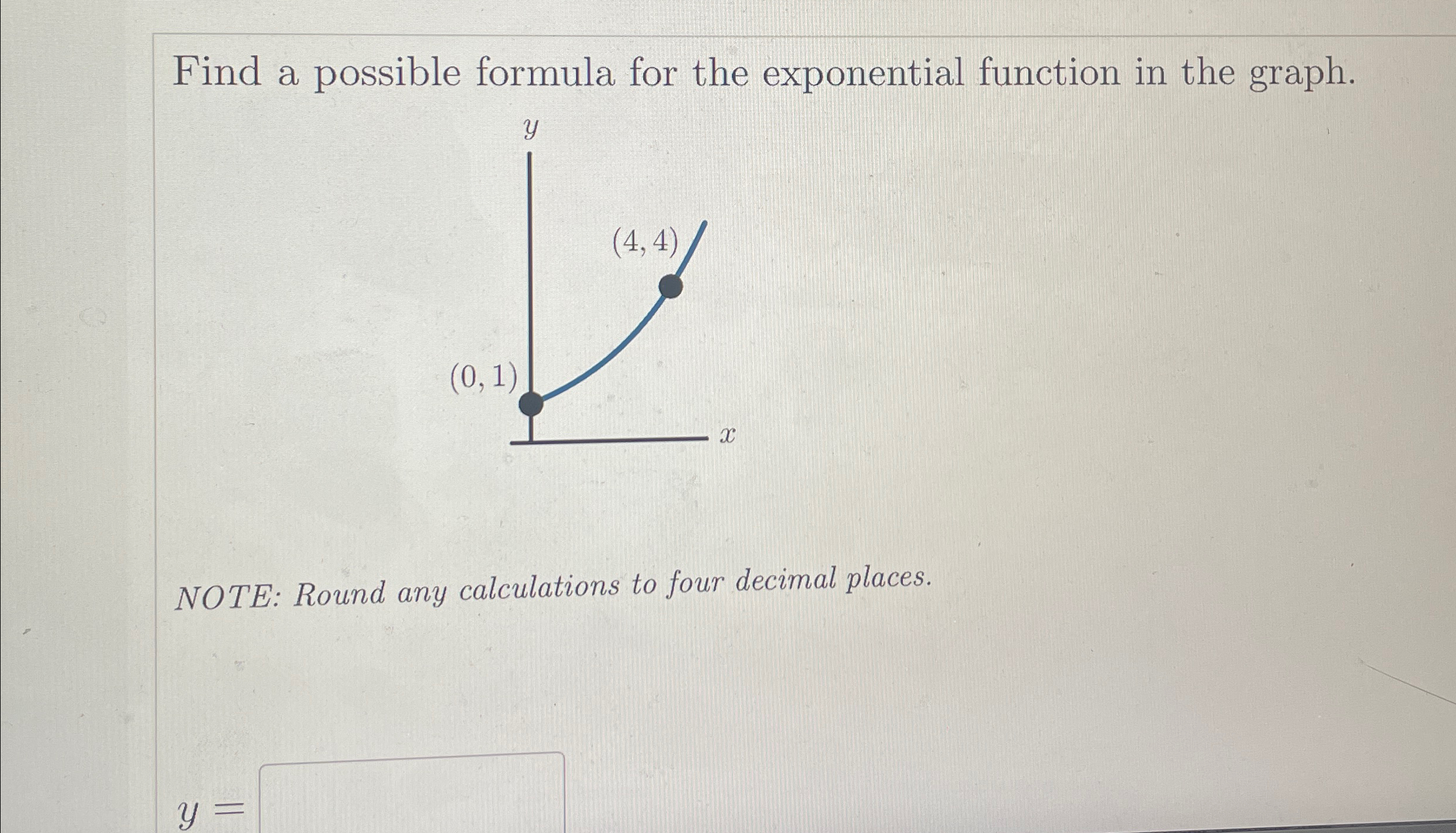Solved Find a possible formula for the exponential function | Chegg.com
