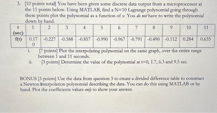Solved 3. [10 points total ] You have been given some | Chegg.com