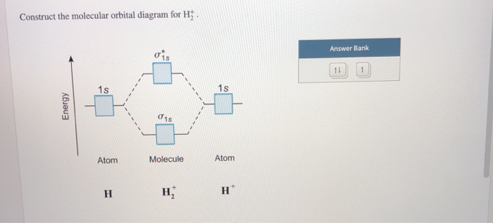 Solved Construct The Molecular Orbital Diagram For H. Answer | Chegg.com