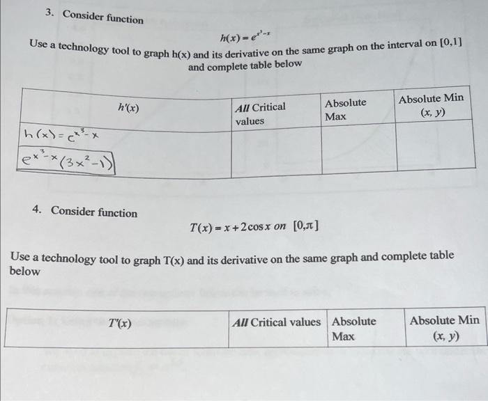 Solved 1 Consider Function F X X3 3x2−24x Use A Technology