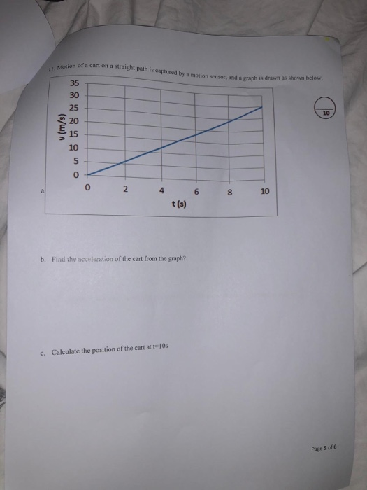 hooke's law experiment a level