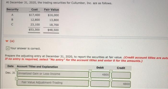 Solved At December 31, 2020, the trading securities for | Chegg.com