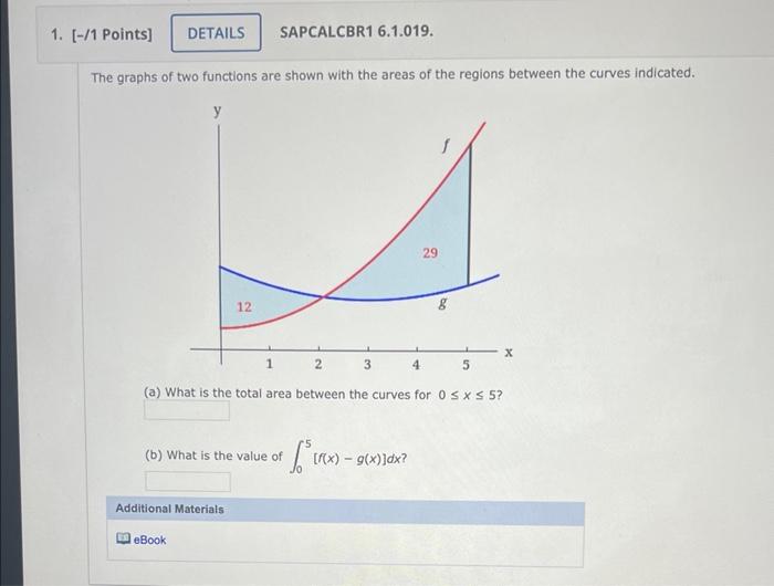 Solved The graphs of two functions are shown with the areas | Chegg.com