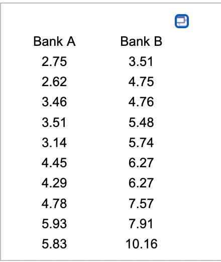 Solved Bank A And Bank B Have Each Developed An Improved | Chegg.com