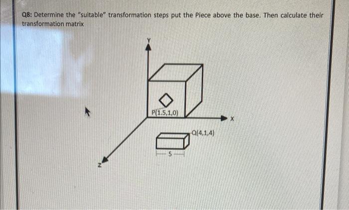 Solved q8: Determine the "suitable" transformation steps put | Chegg.com