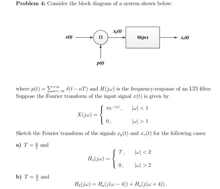 Solved Problem 4: Consider the block diagram of a system | Chegg.com
