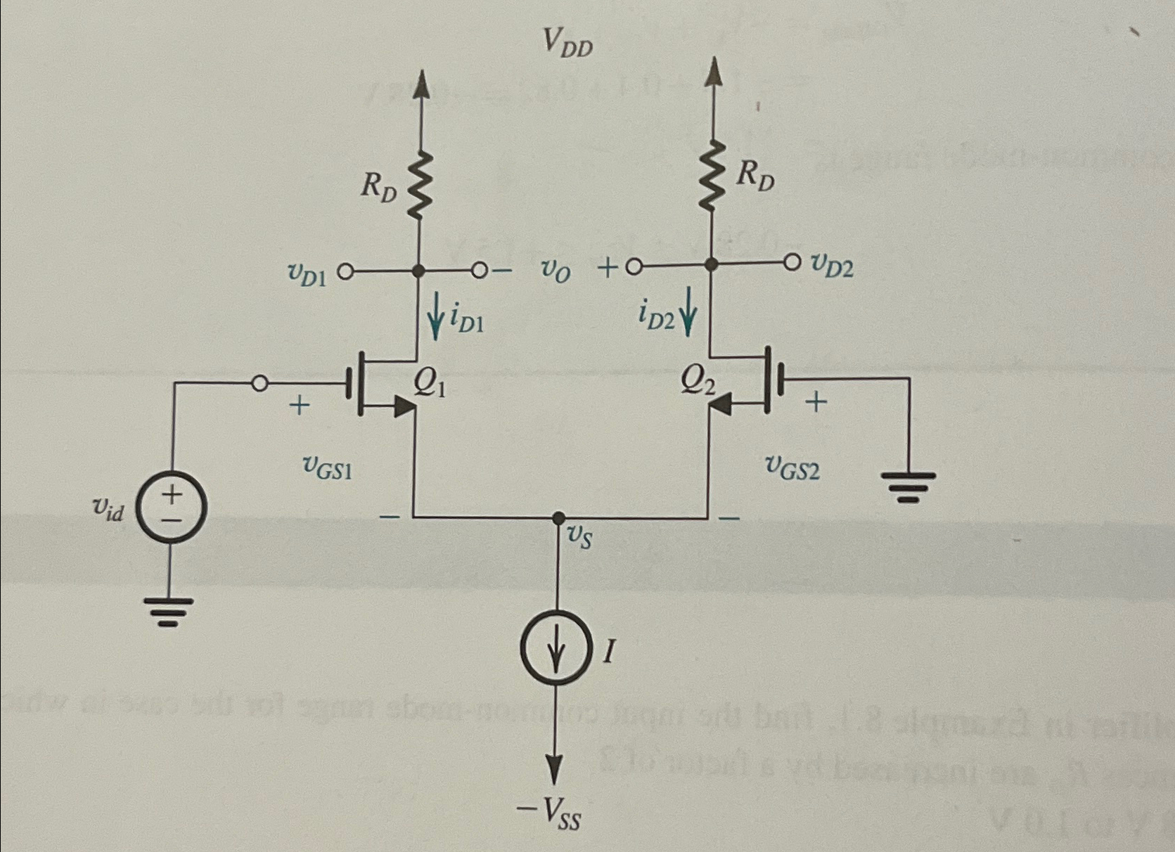Solved EXERCISE8.2 ﻿For the MOS differential pair specified | Chegg.com
