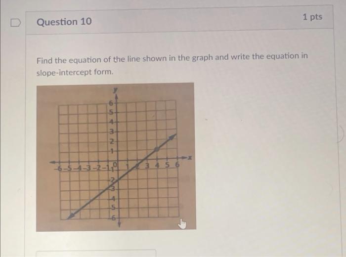 Solved 1 Question 7 Graph the line of the equation using its | Chegg.com