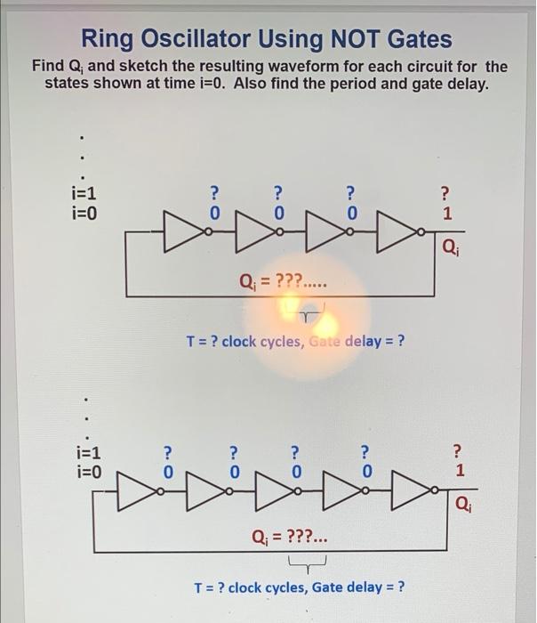 Solved Ring Oscillator Using NOT Gates Find Q; and sketch