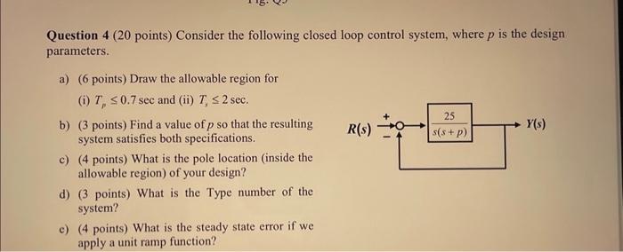 Solved Question 4 ( 20 points) Consider the following closed | Chegg.com