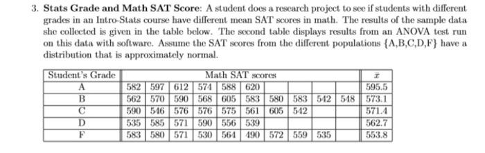 Solved 3. Stats Grade and Math SAT Score: A student does a | Chegg.com
