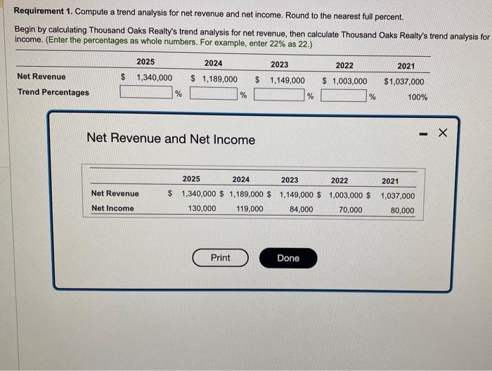 Other Terms For Net Revenue