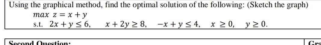 Solved Using the graphical method, find the optimal solution | Chegg.com