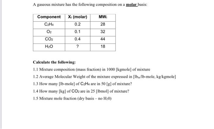 Solved A gaseous mixture has the following composition on a