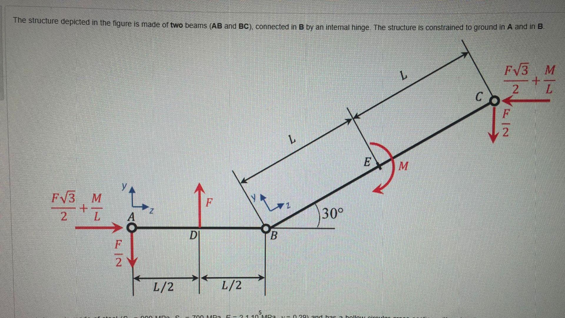 Solved The structure depicted in the figure is made of two | Chegg.com