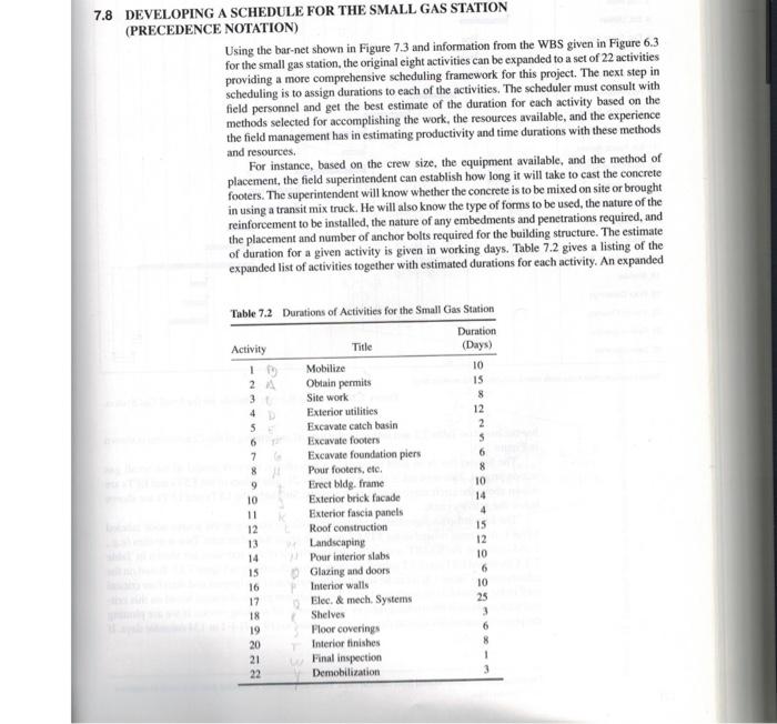 Using the bar-net shown in Figure \( 7.3 \) and information from the WBS given in Figure \( 6.3 \) for the small gas station,